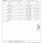 九江重防腐地坪,九江超强耐腐蚀涂料-缩略图4